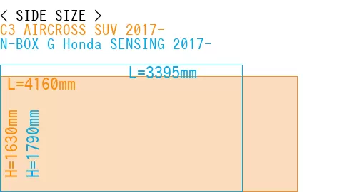 #C3 AIRCROSS SUV 2017- + N-BOX G Honda SENSING 2017-